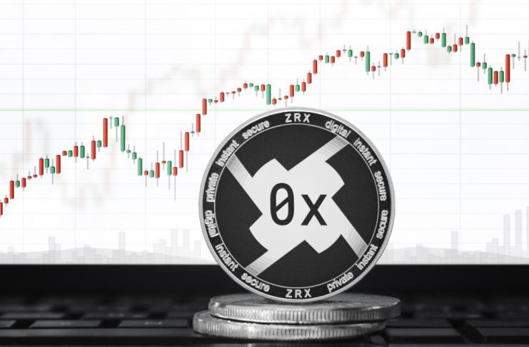 NulLTX 0x Price Bullish