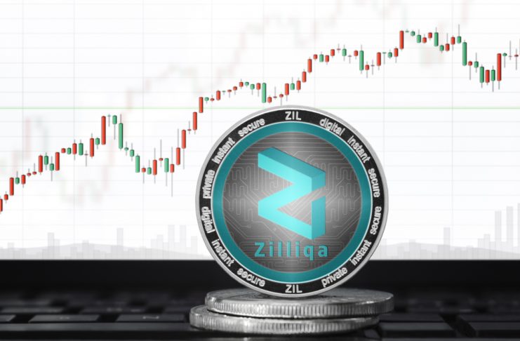 NullTX Zilliqa price Rise