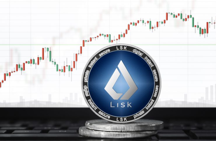 NulllTX Lisk Price Rise