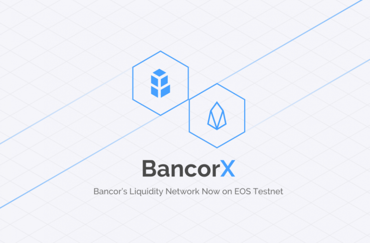 bancorX