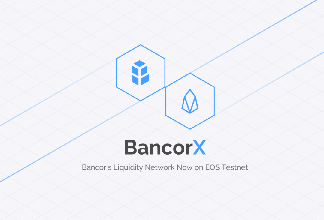bancorX