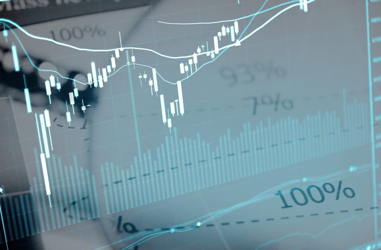 bitcoin technical analysis