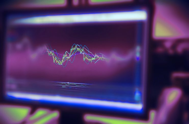 popular crypto futures