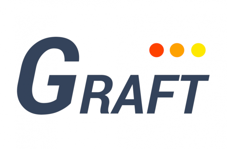 graft network