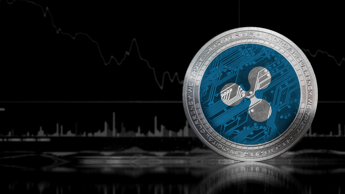 ripple price