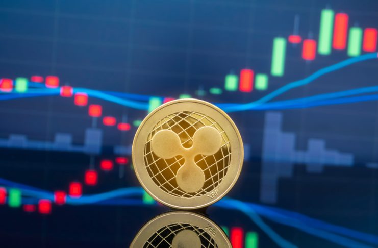 xrp price predictions