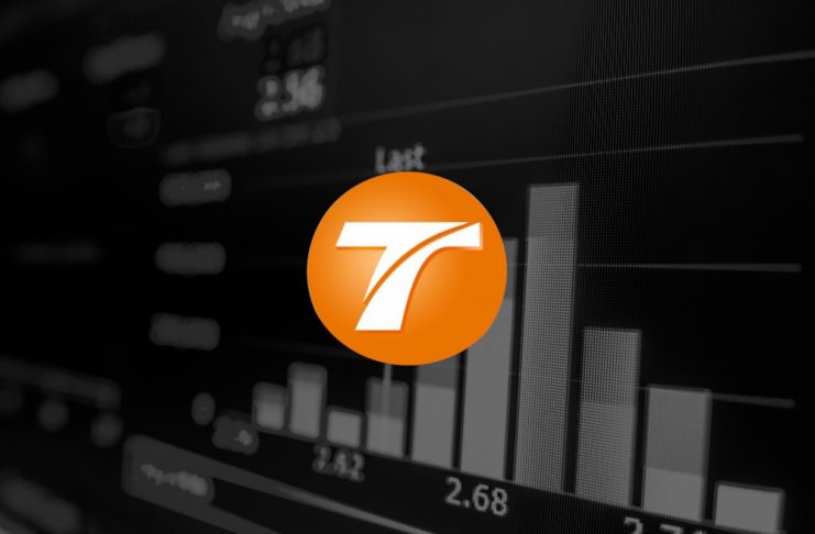 topbtc review