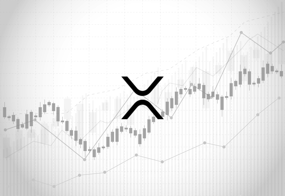 xrp price 926