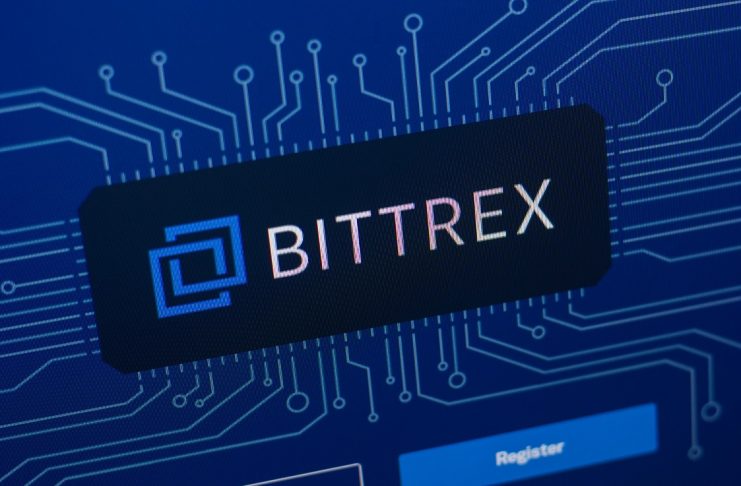 bittrex Global