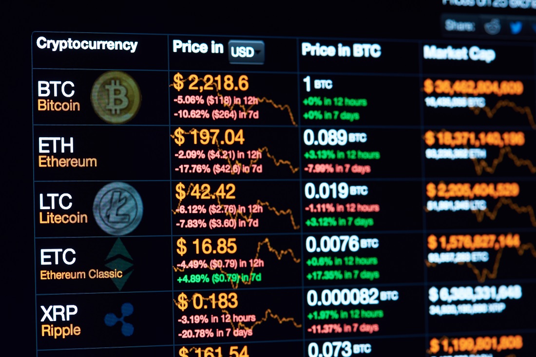 cryptocurrency exchanges