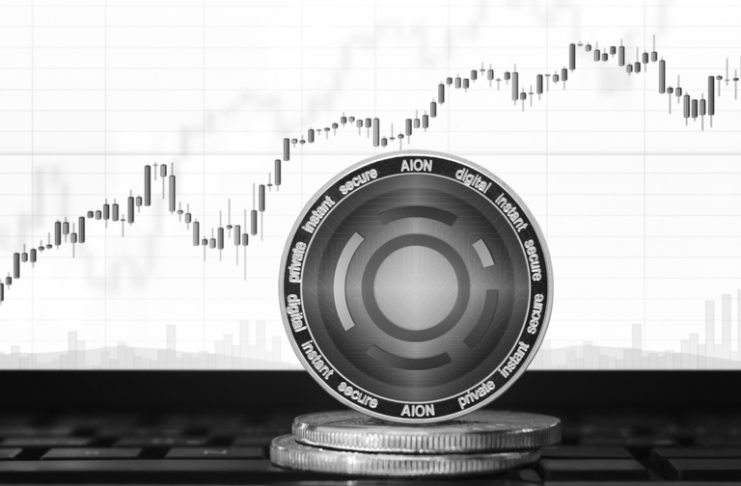 NullTX Aion price Surge