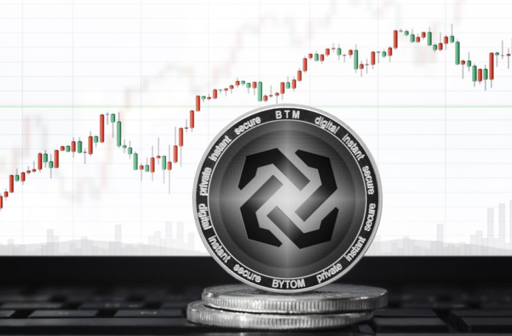 NullTX Bytom Price Bullish