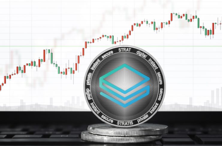 NullTX Stratis Price Surge