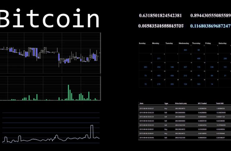 NulLTX Bitbns Fake Volume