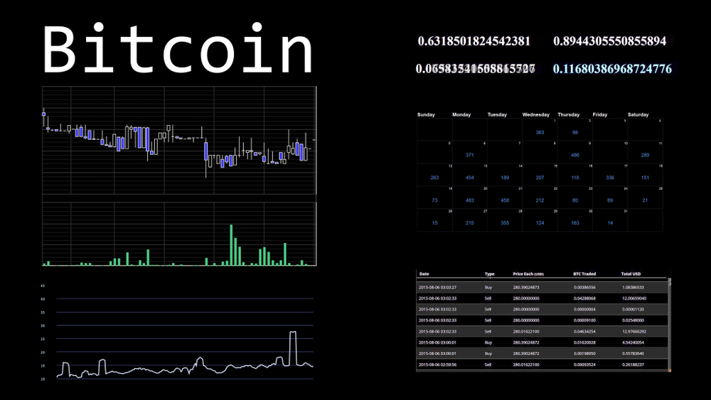 NulLTX Bitbns Fake Volume