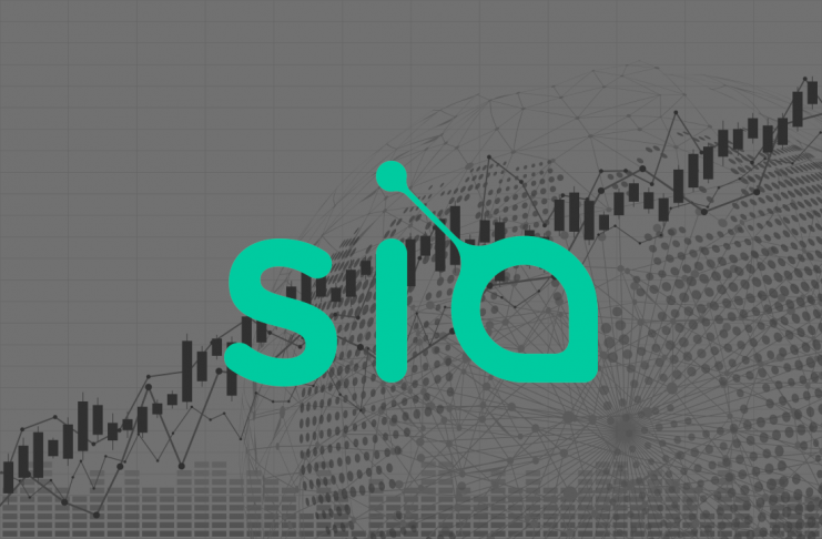 siacoin sc price chart