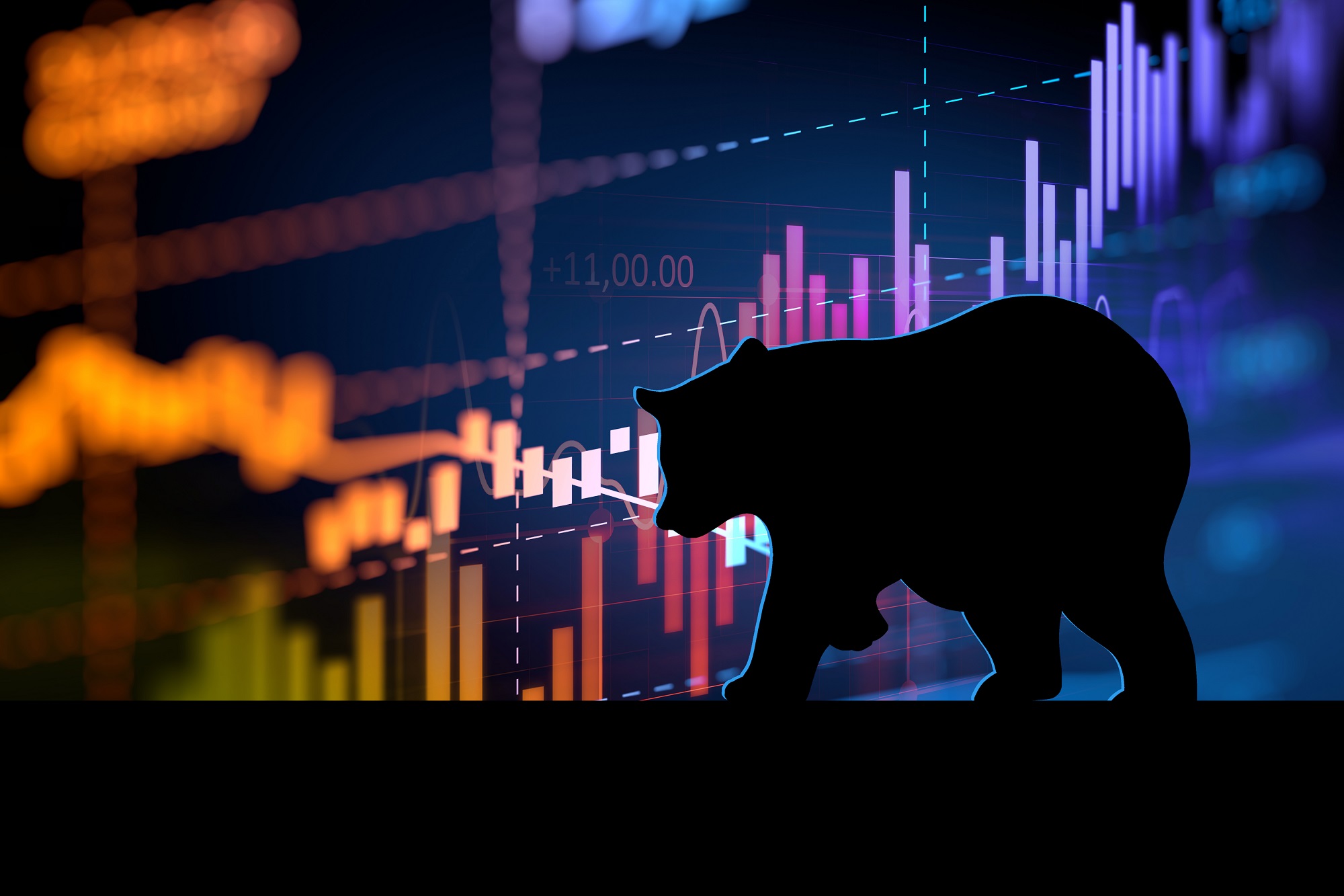 5 stages of bear market