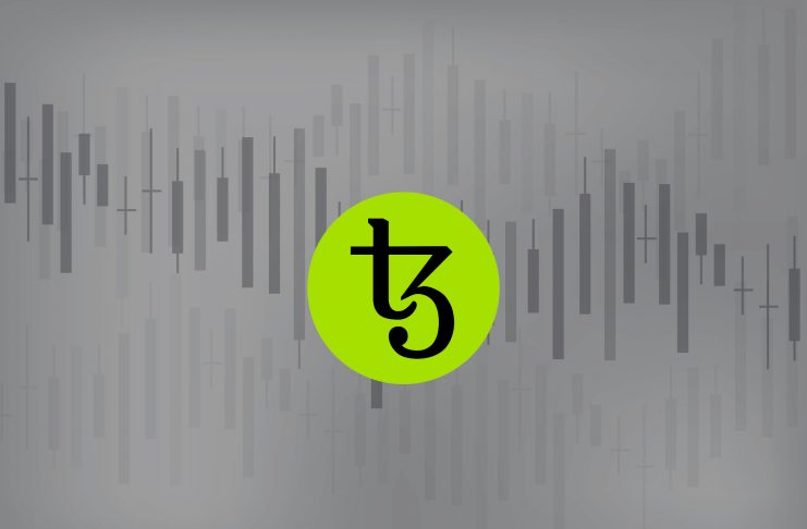 tezos stock price