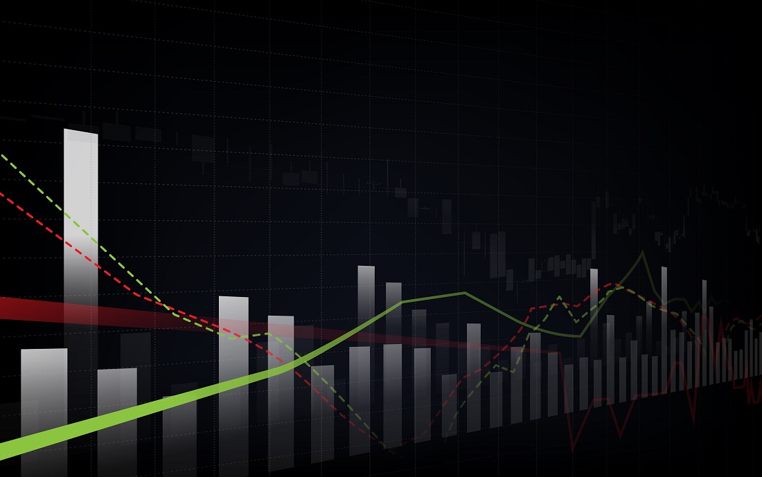 eos price