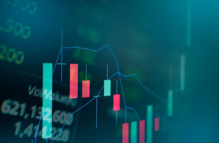 ltc price chart