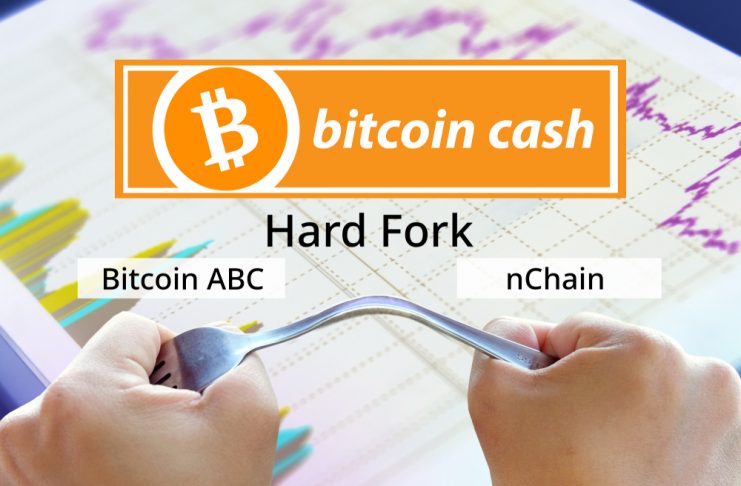 NullTX BCHABC Price Drop