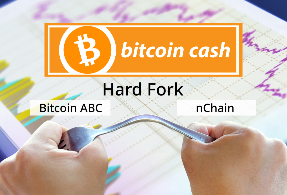 NullTX BCHABC Price Drop