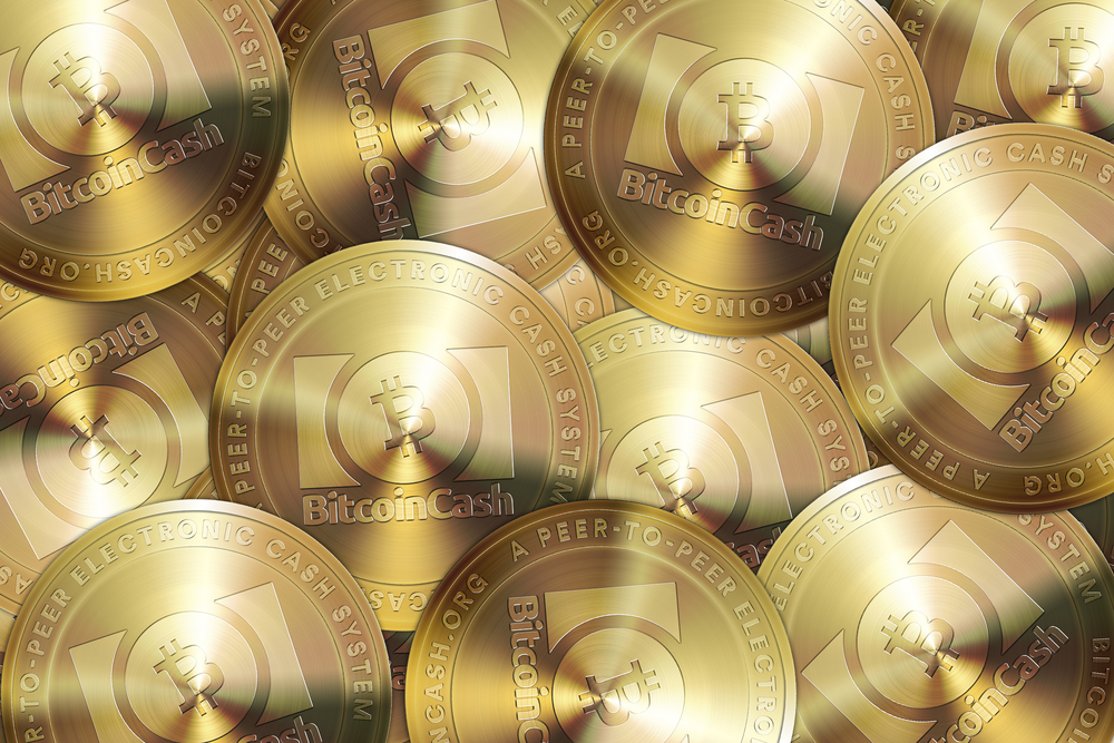 NullTX Bitcoin Cash price Skew