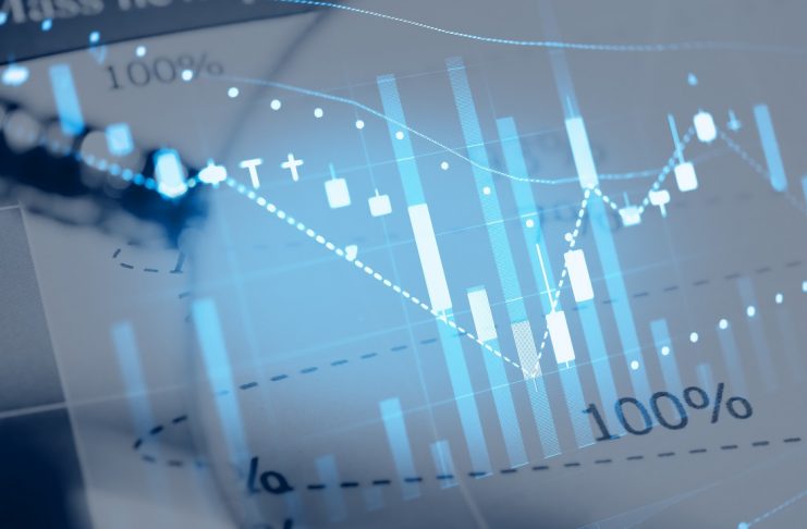 stock price