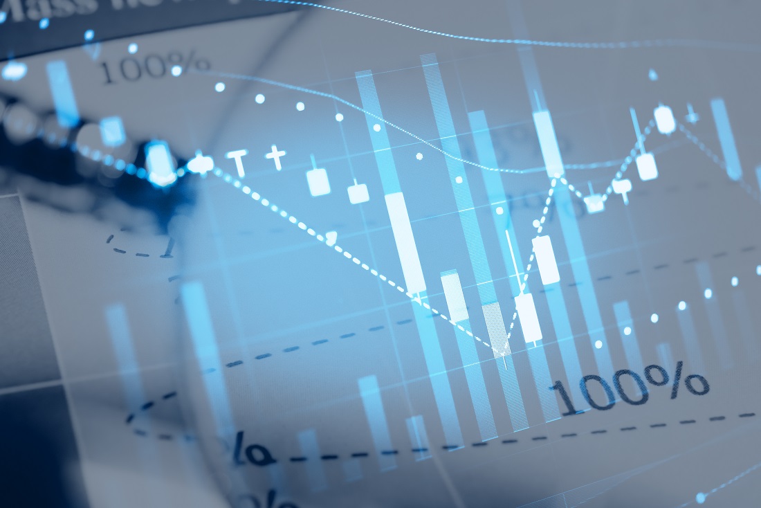 stock price