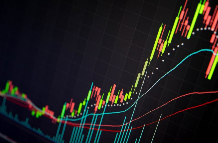 stock price abstract
