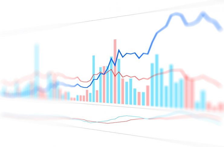 triangular arbitrage