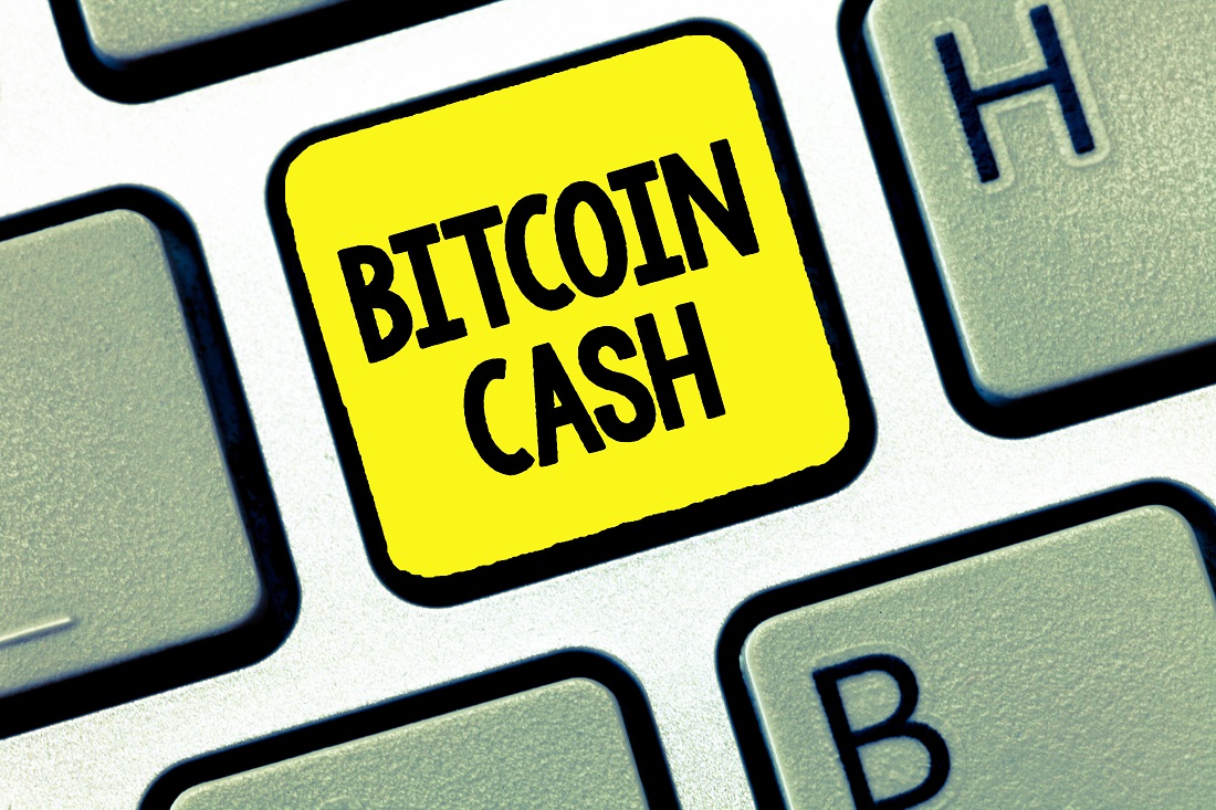 bch price