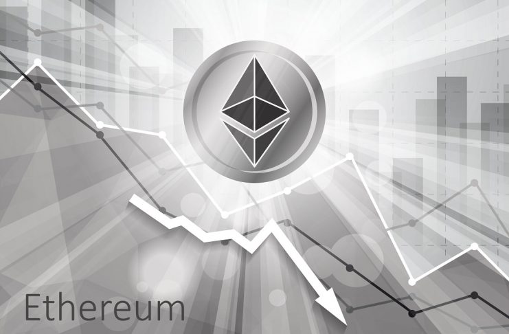 eth price down