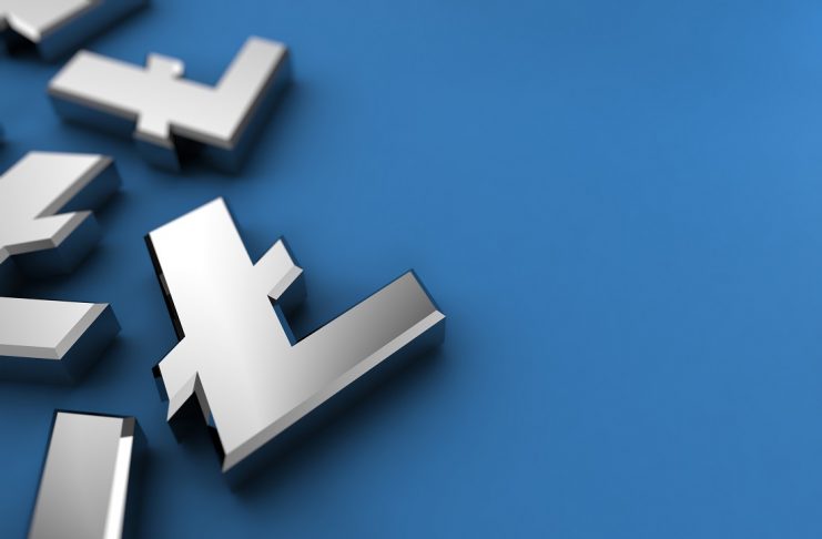 Litecoin price