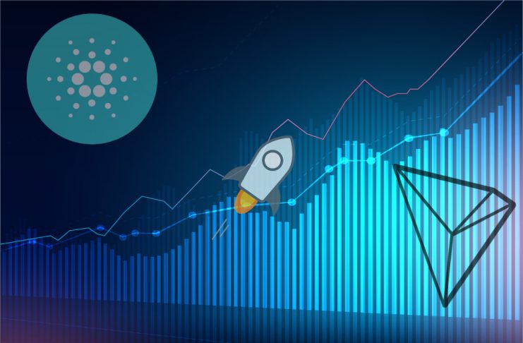 ada xlm trx price chart