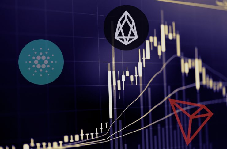ada eos trx price analysis