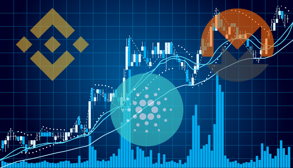 binance coin cardano monero price