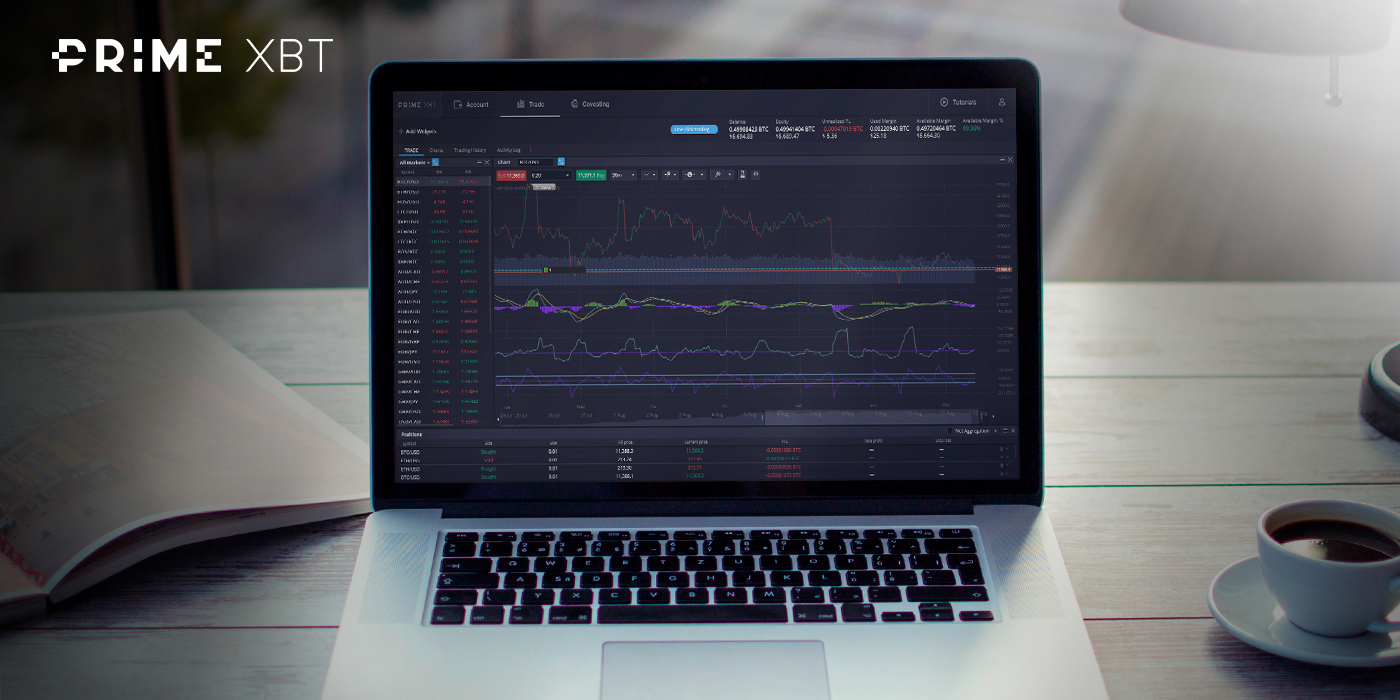 The Best Way to Trade Crypto and Forex