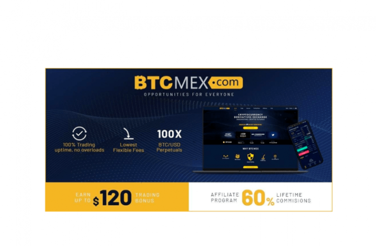BTCMEx