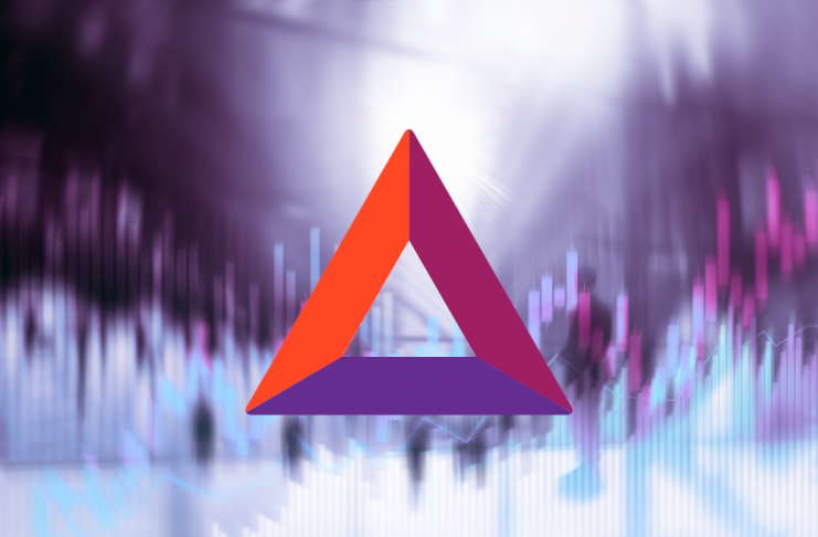 basic attention token price