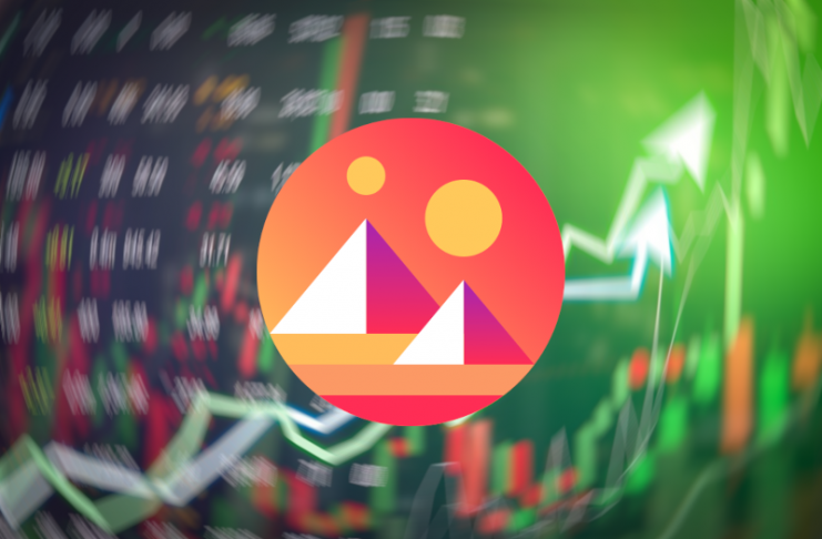 decentraland price
