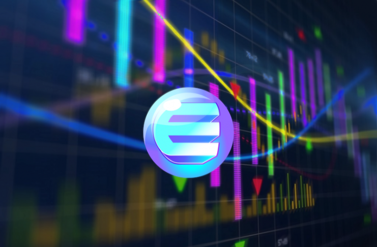 enjin price