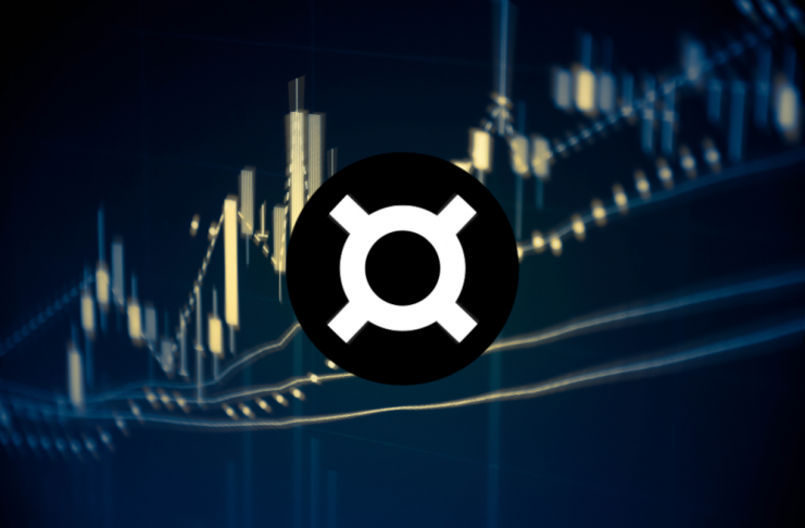 frax share price