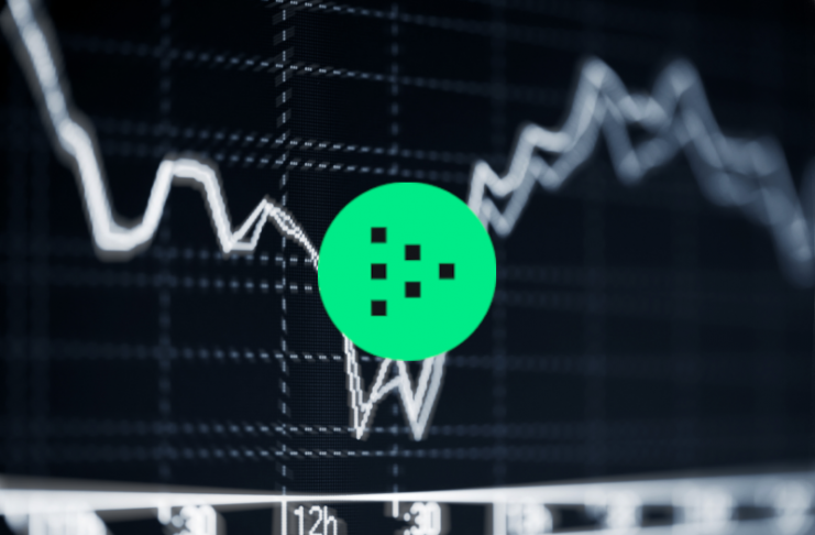 livepeer price