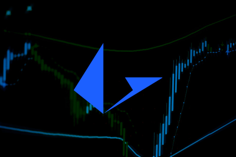 loopring price