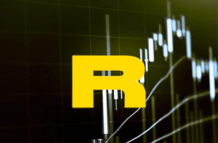 rarible price