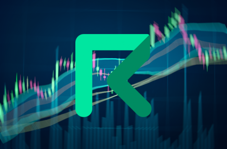 request network price