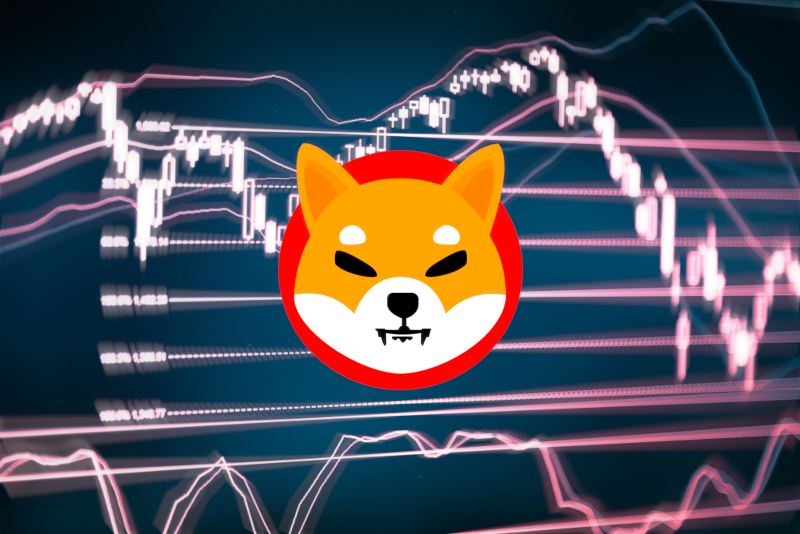shiba inu price