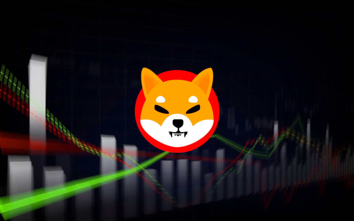 shiba inu price