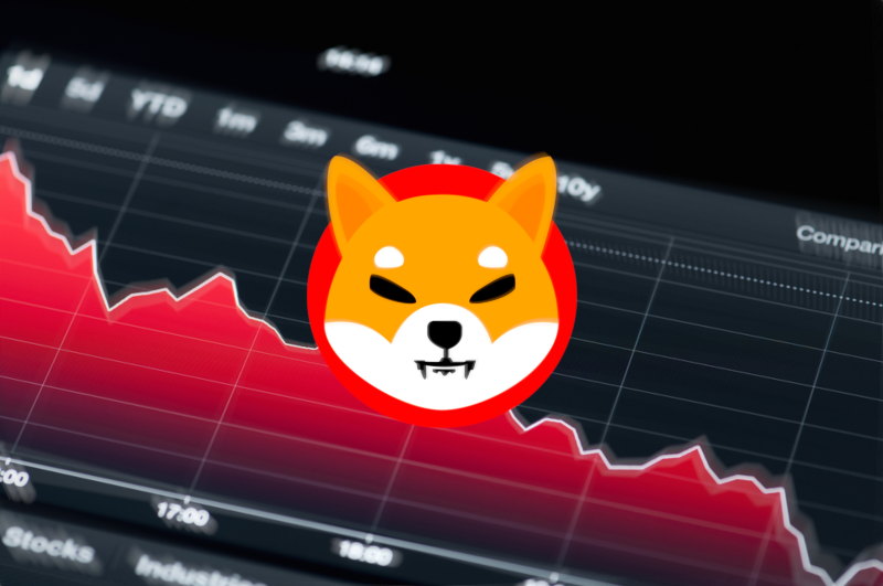shiba inu price